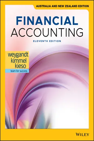 Financial Accounting