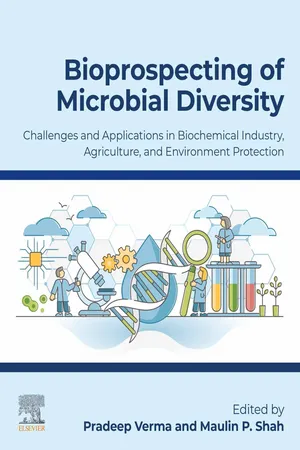 Book cover image for: Bioprospecting of Microbial Diversity