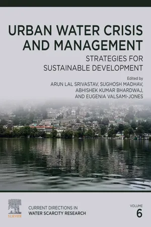 Urban Water Crisis and Management