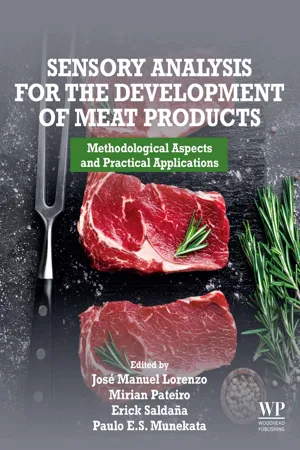 Sensory Analysis for the Development of Meat Products