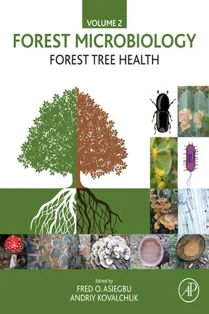 Book cover image for: Forest Microbiology