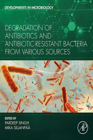Book cover image for: Degradation of Antibiotics and Antibiotic-Resistant Bacteria From Various Sources