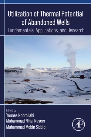 Utilization of Thermal Potential of Abandoned Wells