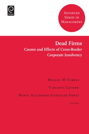 Dead Firms