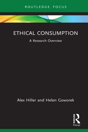 Ethical Consumption