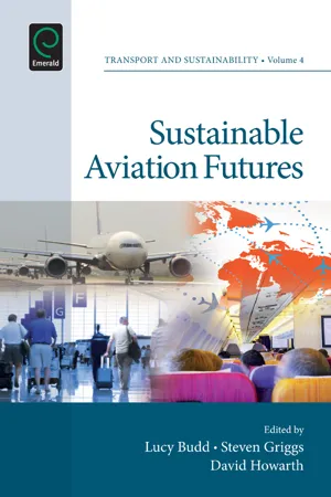 Sustainable Aviation Futures