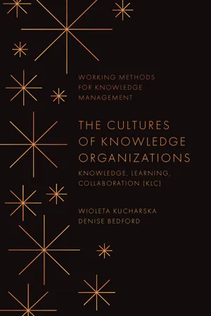 The Cultures of Knowledge Organizations