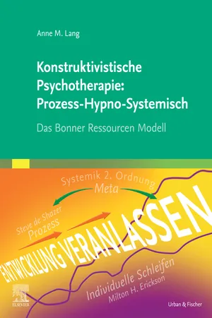 Das Bonner Ressourcenmodell