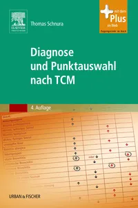 Diagnose und Punktauswahl nach TCM_cover