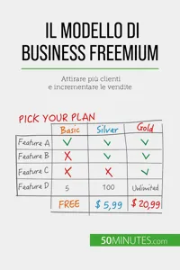 Il modello di business freemium_cover