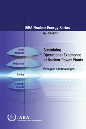 Sustaining Operational Excellence at Nuclear Power Plants