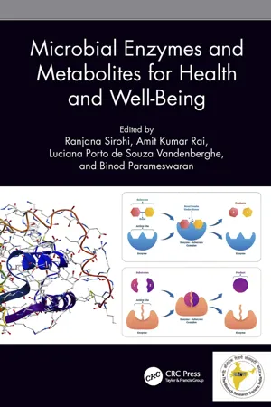 Microbial Enzymes and Metabolites for Health and Well-Being