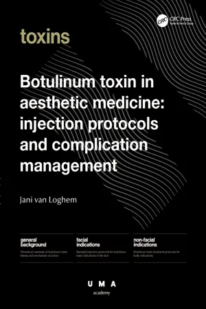 Botulinum Toxin in Aesthetic Medicine