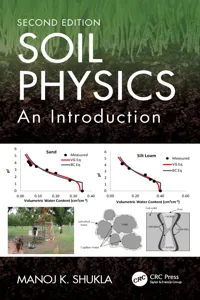 Soil Physics_cover