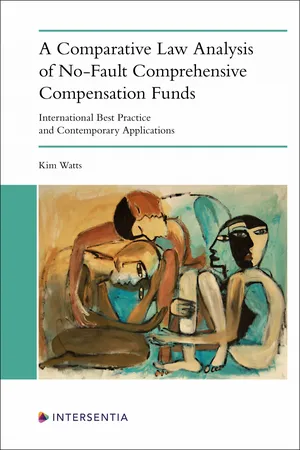 A Comparative Law Analysis of