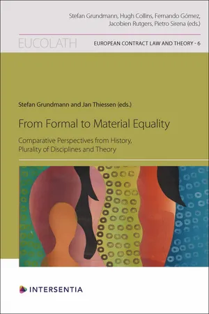 From Formal to Material Equality