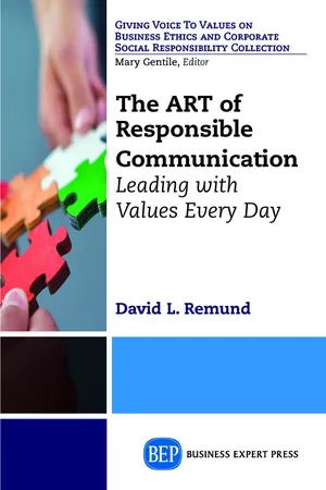 The ART of Responsible Communication