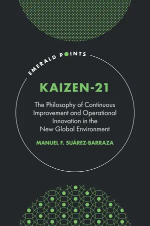 KAIZEN-21