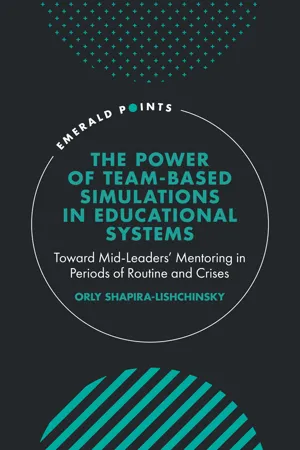 The Power of Team-based Simulations in Educational Systems
