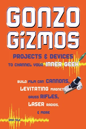 Gonzo Gizmos