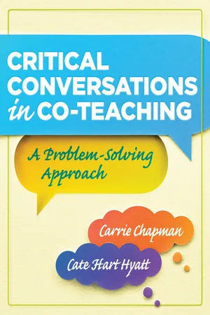 Critical Conversations in CoTeaching