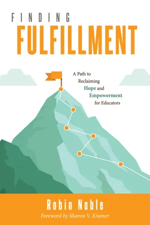 Finding Fulfillment