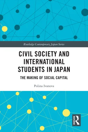 Civil Society and International Students in Japan