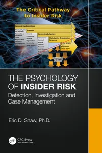 The Psychology of Insider Risk_cover