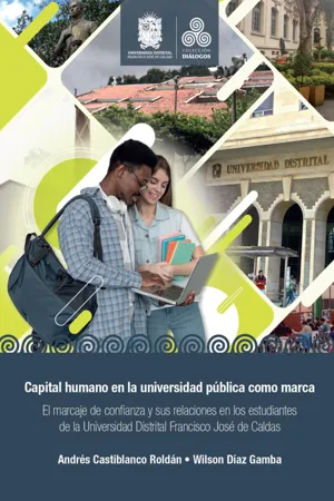 Capital humano en la universidad pública como marca