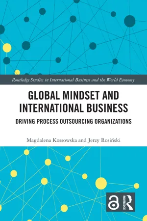 Global Mindset and International Business