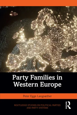 Party Families in Western Europe