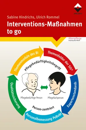 Interventions-Maßnahmen-to go