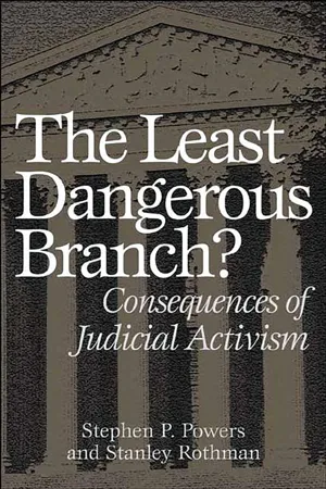 The Least Dangerous Branch?