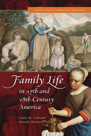 Family Life in 17th- and 18th-Century America