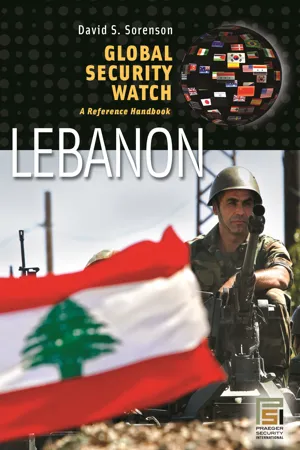 Global Security Watch—Lebanon