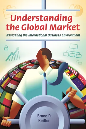 Understanding the Global Market