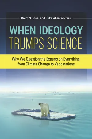 When Ideology Trumps Science