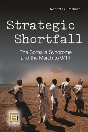 Strategic Shortfall