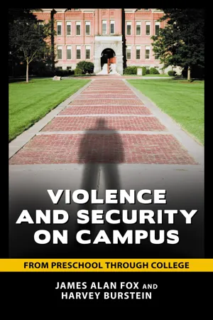 Violence and Security on Campus