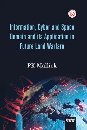 Information, Cyber and Space Domain and its Application in Future Land Warfare