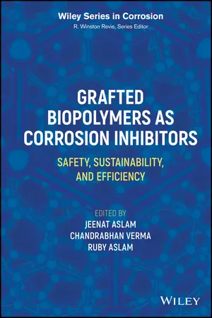 Grafted Biopolymers as Corrosion Inhibitors