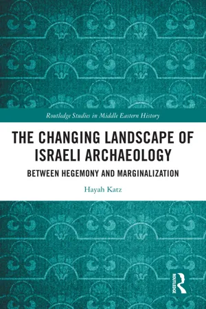 The Changing Landscape of Israeli Archaeology