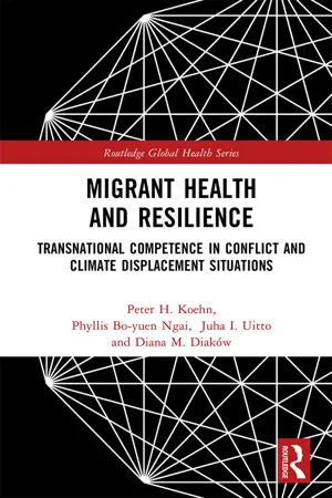 Migrant Health and Resilience