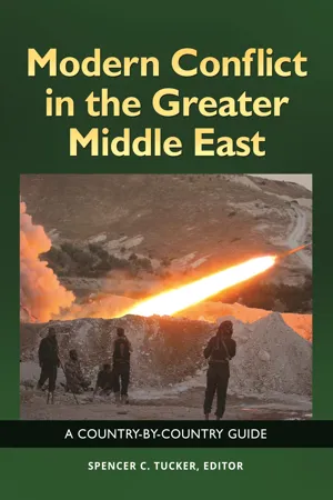 Modern Conflict in the Greater Middle East