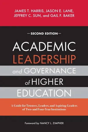 Academic Leadership and Governance of Higher Education