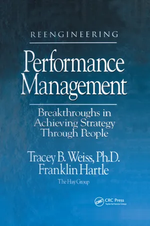 Reengineering Performance Management Breakthroughs in Achieving Strategy Through People