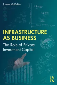 Infrastructure as Business_cover