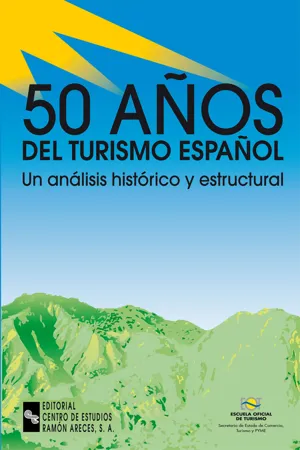 50 Años del turismo español