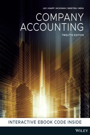 Company Accounting