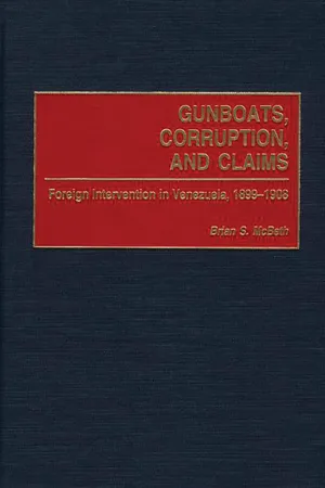 Gunboats, Corruption, and Claims